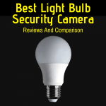 Light bulb security camera
