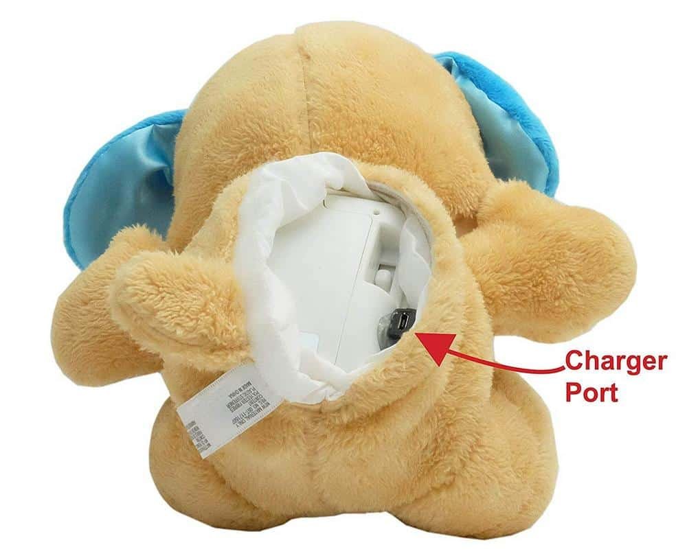 Stuffed Animal Surveillance Camera 